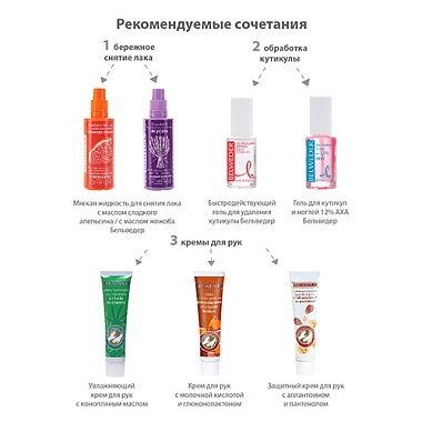 Купить Belweder 6 г воск для ногтей и кутикулы пантенол форте