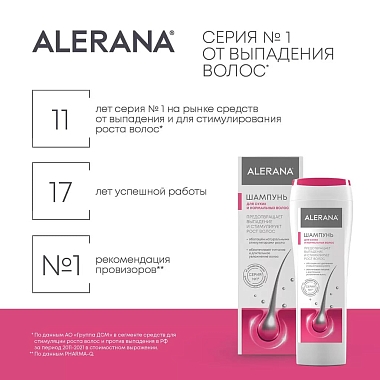Купить Alerana 250 мл шампунь для сухих и нормальных волос