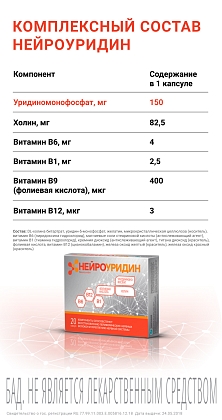 Купить Нейроуридин 547 мг 20 шт капсулы