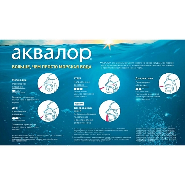 Купить Аквалор Горло 150 мл спрей для горла алоэ вера и ромашка