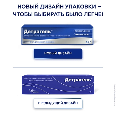 Купить Детрагель 40 г гель для наружного применения