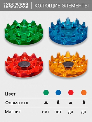 Купить Иппликатор Тибетски 1 шт магнитный на мягкой подложке желтый