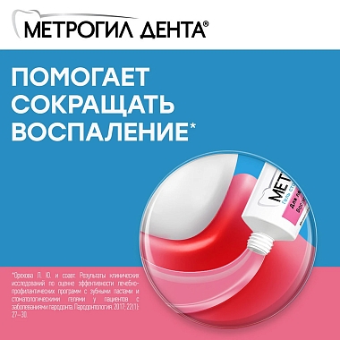 Купить Метрогил Дента 20 г гель стоматологический