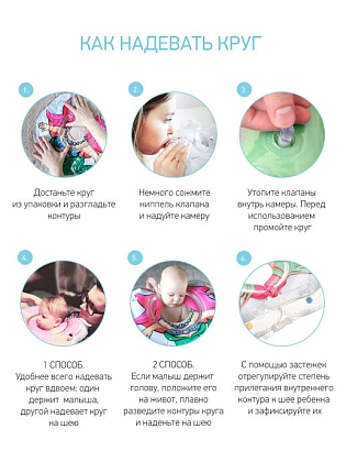 Купить Roxy Kids круг надувной на шею для купания малышей bear