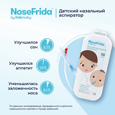 Купить NoseFrida 1 шт носовой аспиратор для детей в пластиковом контейнере