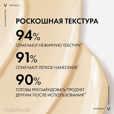 Купить Vichy Neovadiol Post-Menopause SPF 50 50 мл крем-лифтинг