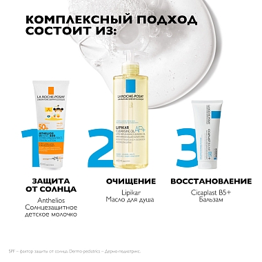 Купить La Roche-Posay Anthelios SPF 50 250 мл молочко для лица и тела