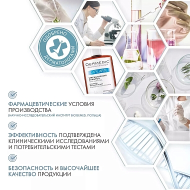 Купить Dermedic Capilarte 300 мл шампунь укрепляющий против выпадения волос