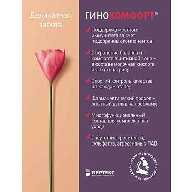 Купить Гинокомфорт 200 мл гель для интимной гигиены успокаивающий